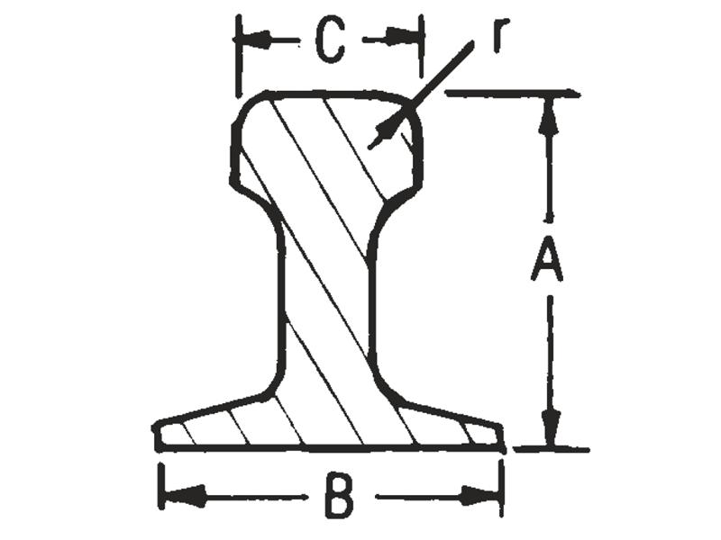 Crane Rail Crane Rail Rail Wheels & Castors Brauer